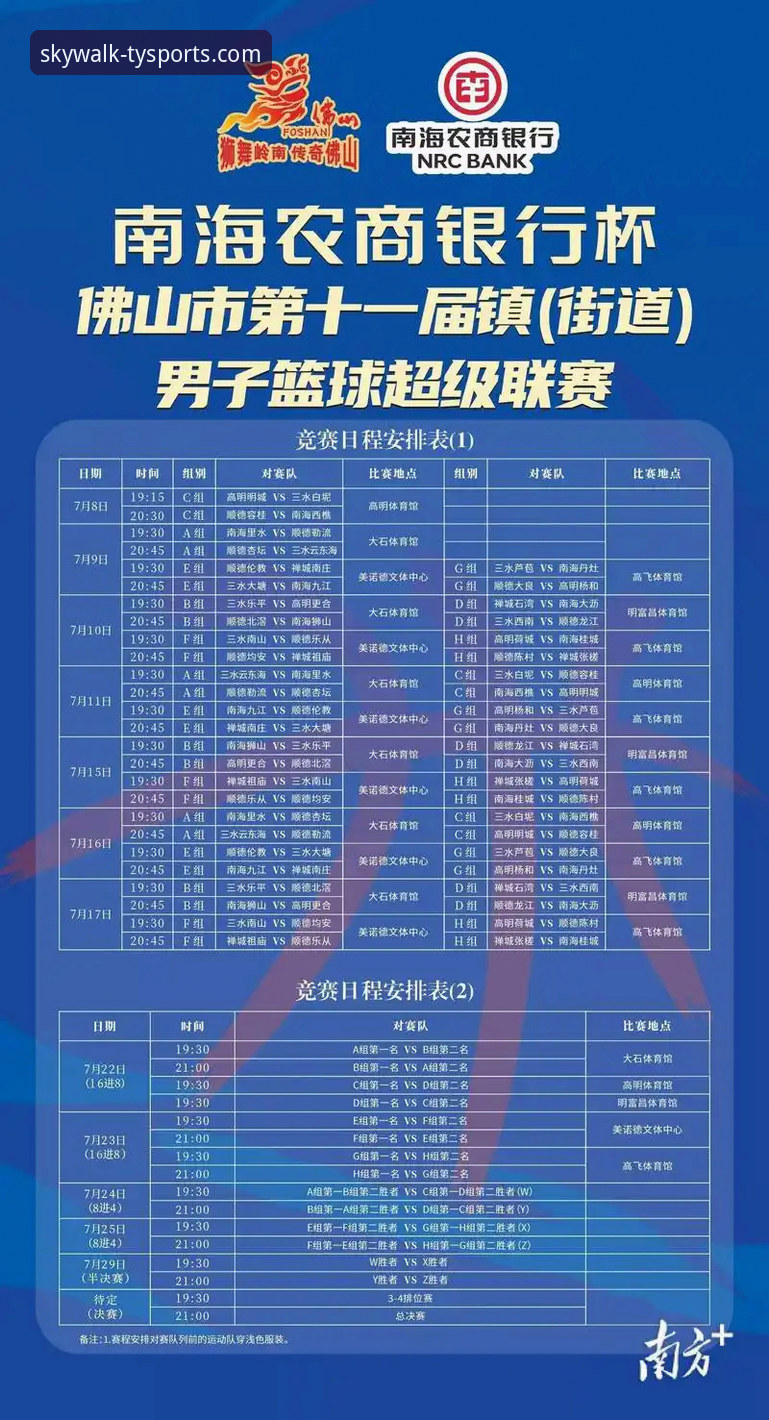 天行体育篮球赛最新动态：从观赛体验到深度数据解析的全方位升级