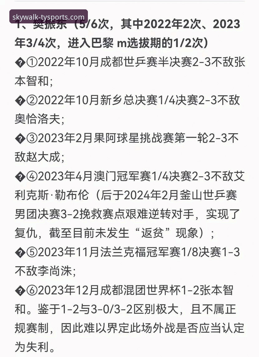 天行体育安全吗最新版 世乒赛男团首战实用复盘:天行体育用户必备的观赛技巧与关键细节
